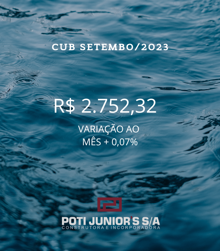 Cópia de Cópia de Cópia de Cópia de + 0,78 %